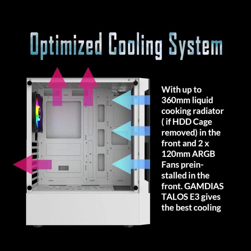 Photo 2 of ZEUS GAMDIAS White RGB Gaming ATX Mid Tower Computer PC Case 