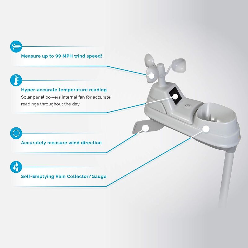 Photo 1 of AcuRite Iris (5-in-1) Indoor/Outdoor Wireless Weather Station for Indoor and Outdoor Temperature and Humidity, Wind Speed and Direction, and Rainfall