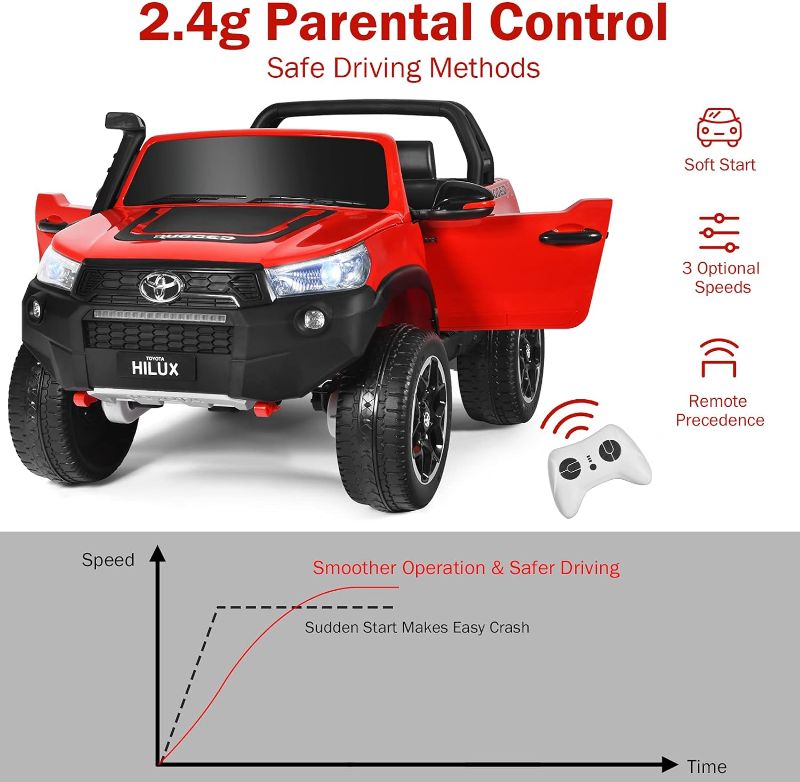 Photo 1 of Costzon 2-Seater Ride on Car, 4WD 2x12V Licensed Toyota Hilux Battery Powered Truck w/Remote Control, Storage, Spring Suspension, MP3/USB/TF, Light, 3 Speeds, Music, Electric Car for Kids (Red)
