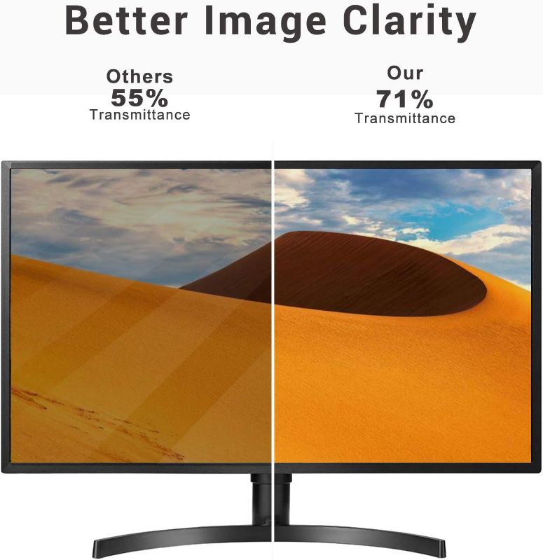 Photo 1 of 22 inch Computer Privacy Screen Filter - Suitable for 16:10 Aspect Ratio Widescreen Monitor - Blue Light Filter - Anti-Glare & Anti-Scratch Protector Film (22" Widescreen (16:10))
