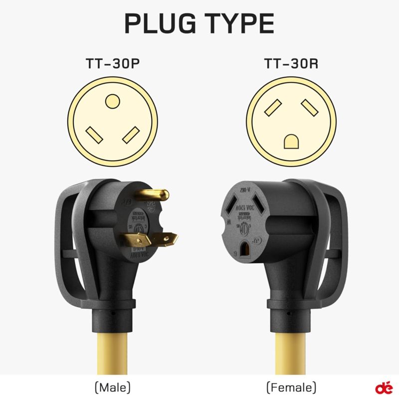 Photo 1 of  FT 30 Amp RV Extension Cord Outdoor with Grip Handle, Flexible Heavy Duty 10/3 Gauge STW RV Power Cord Waterproof with Cord Organizer, NEMA TT-30P to TT-30R, Black-Yellow, ETL Listed PlugSaf Yellow  - 30A less than 10ft