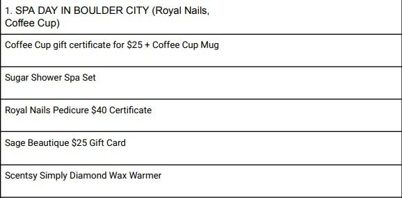 Photo 2 of SPA DAY IN BOULDER CITY (Royal Nails, Coffee Cup)