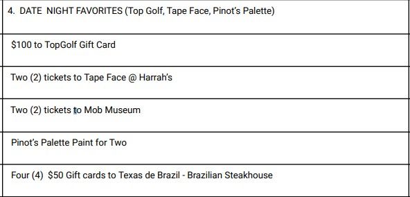 Photo 2 of DATE NIGHT FAVORITES (Top Golf, Tape Face, Pinot’s Palette)