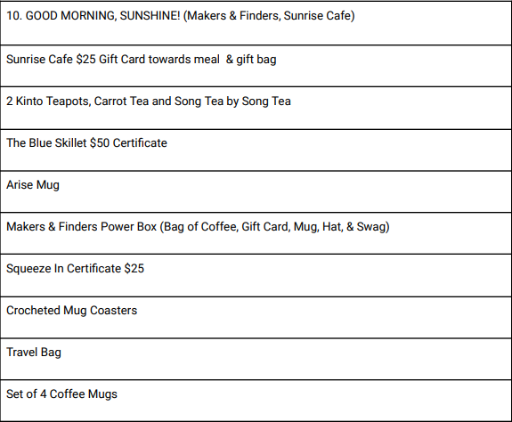 Photo 2 of  GOOD MORNING, SUNSHINE! (Makers & Finders, Sunrise Cafe)