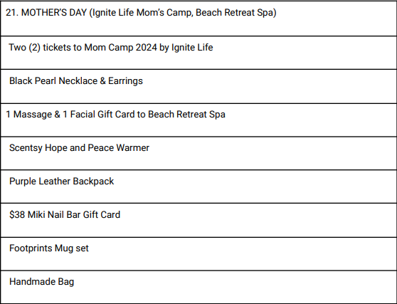 Photo 2 of MOTHER’S DAY (Ignite Life Mom’s Camp, Beach Retreat Spa)