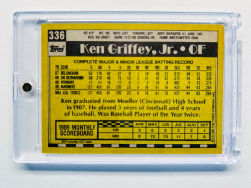 Photo 2 of 686642…Topps bloody scar Rookie Ken Griffey jr. Card 336  in hard plastic case