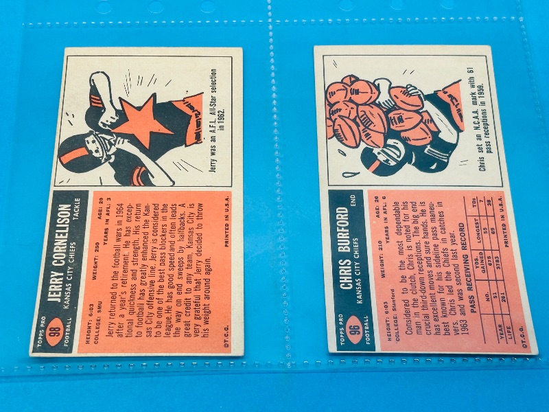 Photo 2 of 686967… 2 vintage 1965 football tallboy cards in plastic sleeves 