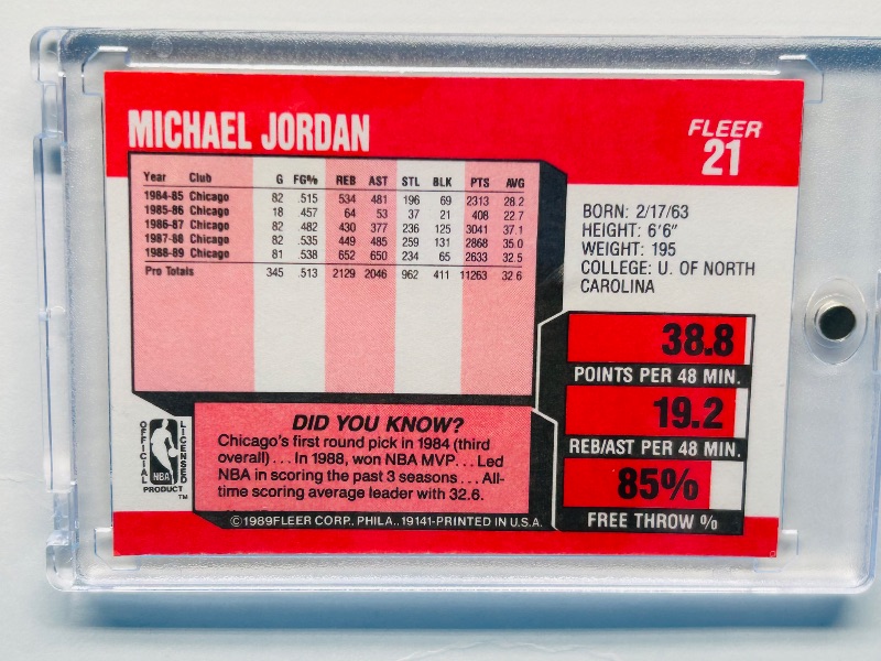 Photo 2 of 687109… Michael  Jordan card 21 in hard plastic case