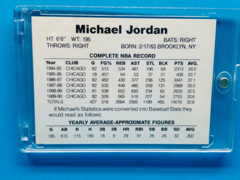 Photo 2 of 698689… Michael Jordan white Sox  card  in hard plastic case 