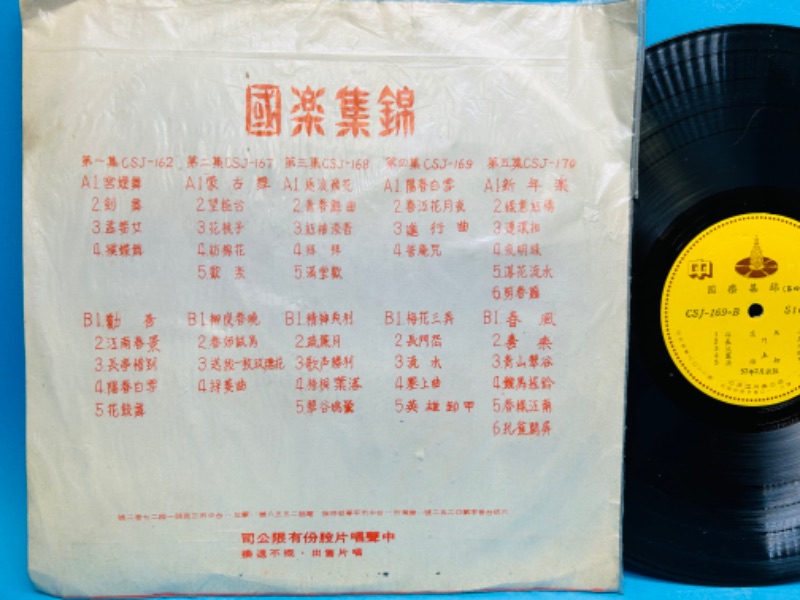 Photo 2 of 698721…Chinese vinyl record 33 rpm