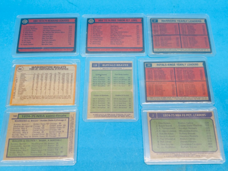 Photo 2 of 698815…8 vintage basketball cards from the mid 1970’s in hard plastic sleeves 