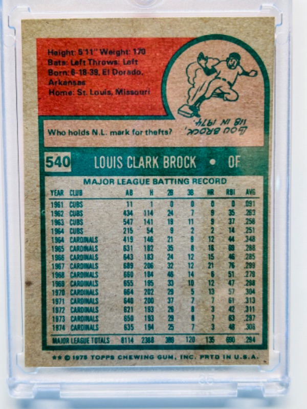 Photo 2 of 698913…Topps 1975 Lou Brock card 540 in hard plastic case 