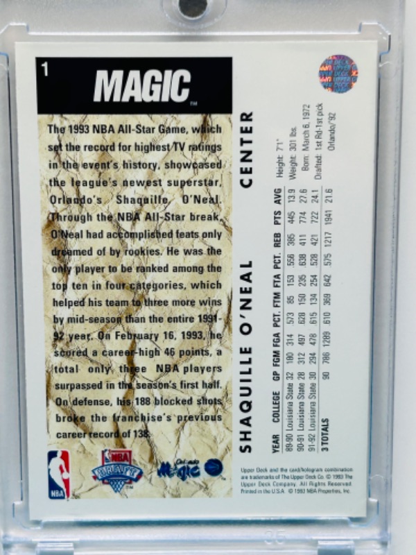 Photo 2 of 698915… Shaquille O’Neal Rookie card 1 Magic  Orlando in hard plastic case 