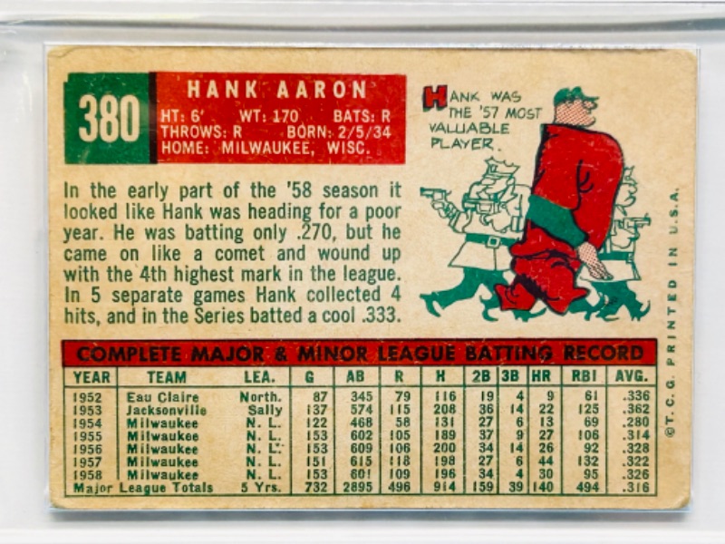 Photo 5 of 698947…1959 Hank Aaron card 380  in hard plastic case - shows swear from age