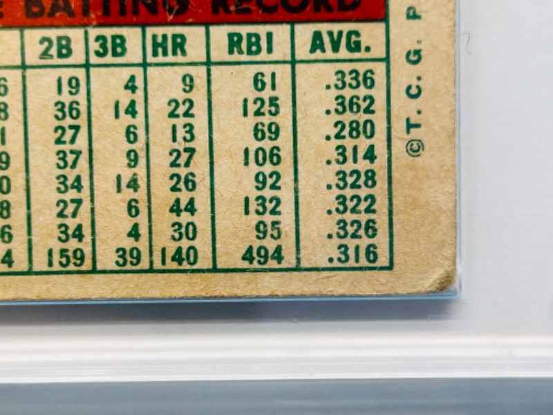 Photo 7 of 698947…1959 Hank Aaron card 380  in hard plastic case - shows swear from age