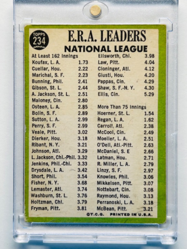 Photo 2 of 699079…1966 N.League ERA Leaders card 234  in hard plastic case