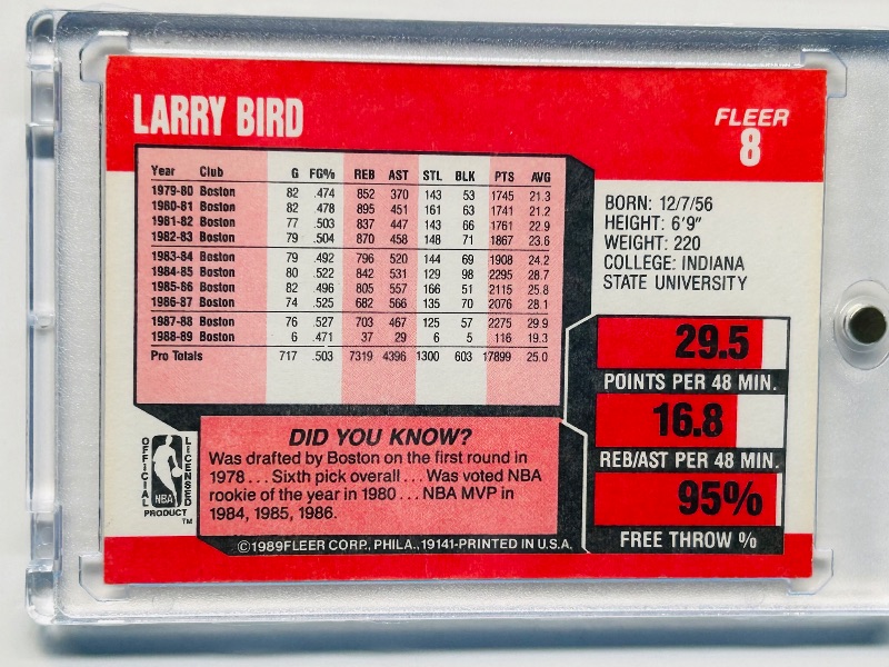 Photo 2 of 699493…Larry Bird card 8 in hard plastic case 