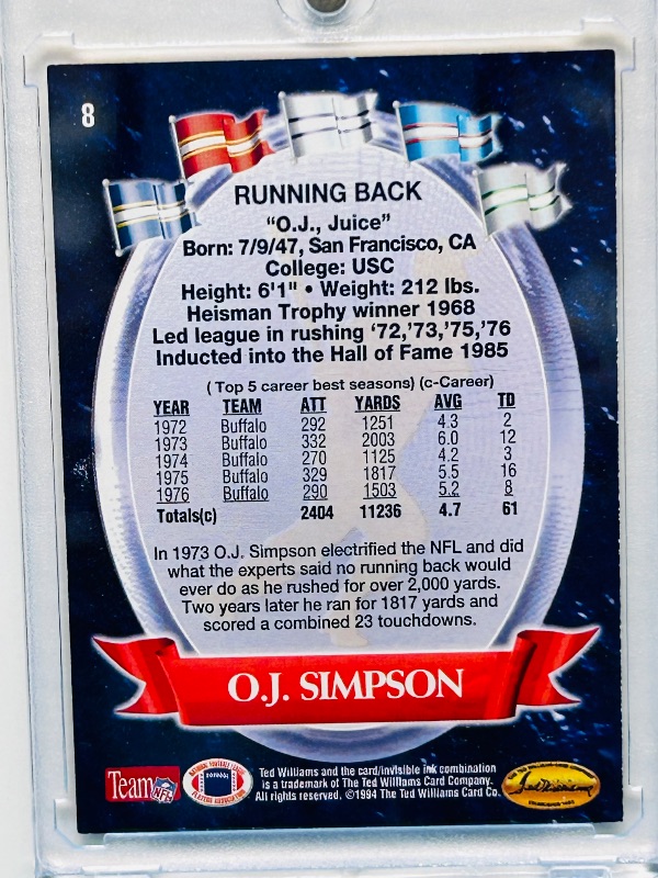 Photo 2 of 699509…O.J. Simpson card 8 in hard plastic case 