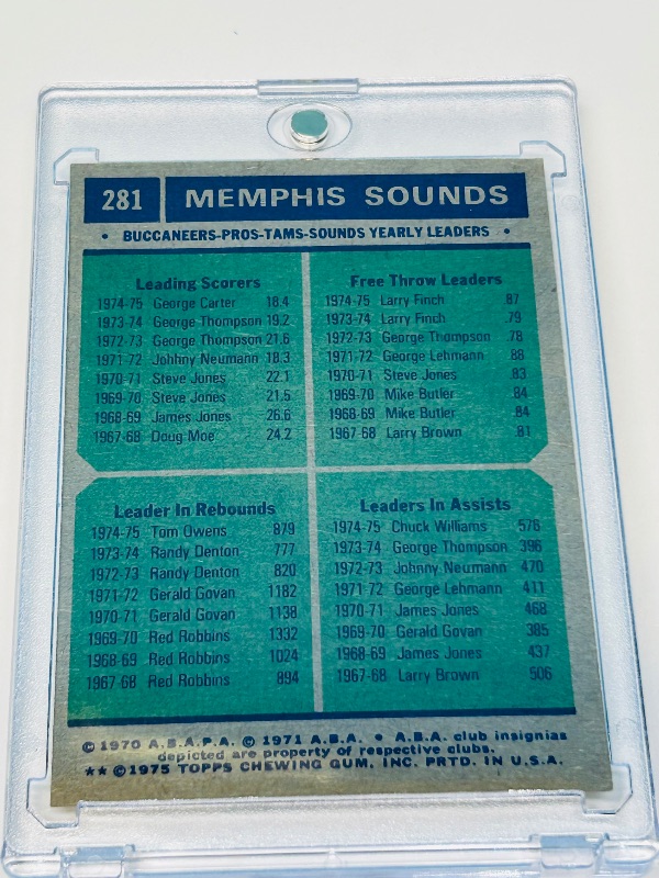 Photo 1 of 699557…1975 Team Leaders basketball card 281  in hard plastic case