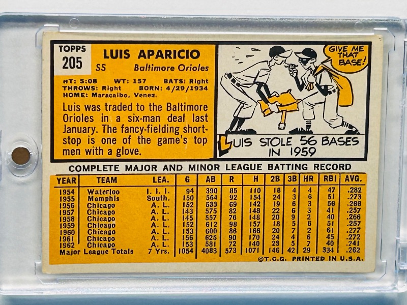 Photo 2 of 699603…vintage 1963 Luis Aparicio card 205  in hard plastic case