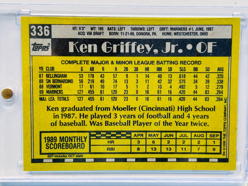 Photo 1 of 699937… Rookie Ken Griffey Jr.Bloody scab card 336 in hard plastic case