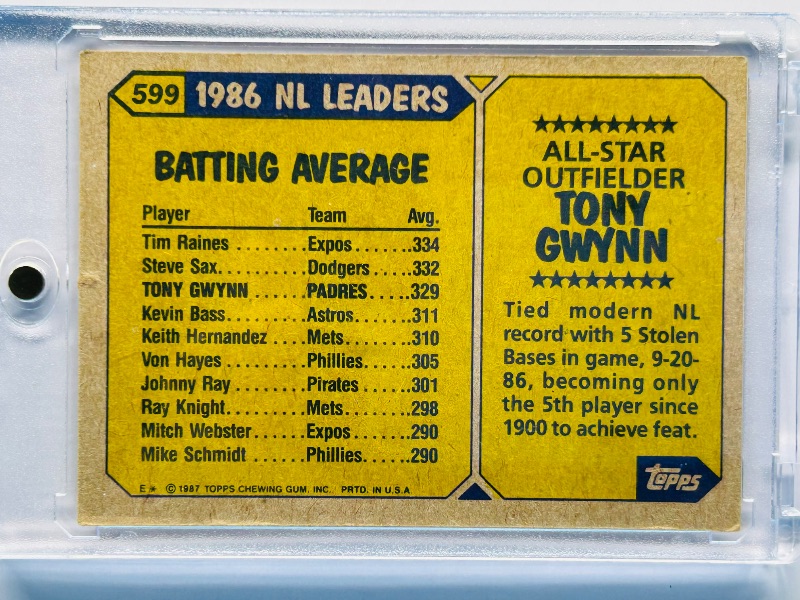 Photo 1 of 699984…all-star Tony Gwynn card 599  in hard plastic case