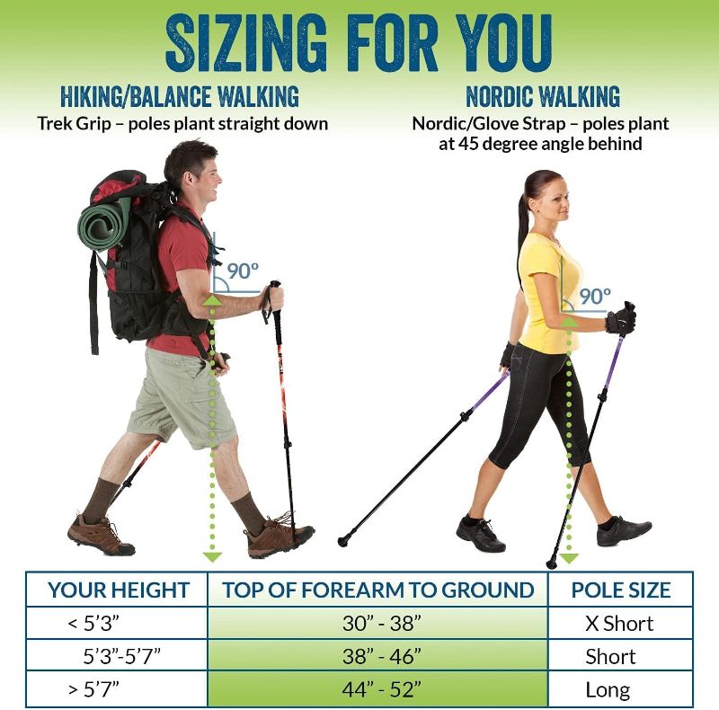 Photo 1 of York Nordic Ultralight Folding Walking Poles - Travel Ready - with Rubber Feet, Baskets, and Bag Heights under 5'3" Trek/Cushion Grips