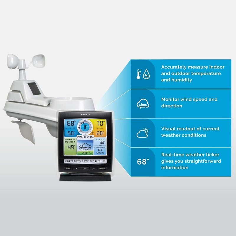 Photo 2 of                                                                                     AcuRite Iris (5-in-1) Indoor/Outdoor Wireless Weather Station for Indoor and Outdoor Temperature and Humidity, Wind Speed and Direction, and Rainfall with Digital Display 