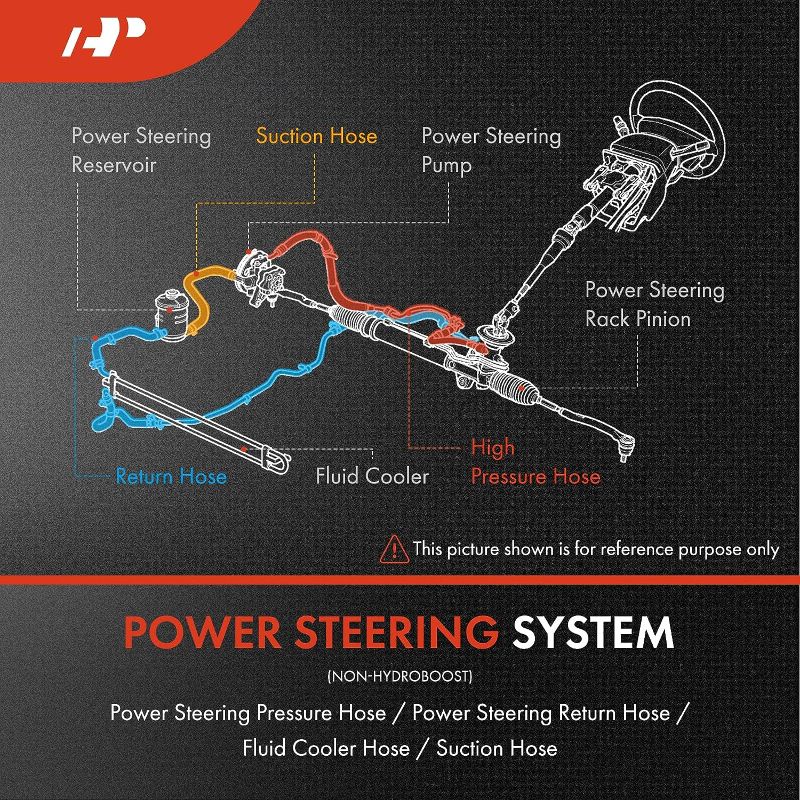 Photo 1 of A-Premium Power Steering Pressure Hose Line Assembly Compatible with Acura TL Base Type-S 2007-2008 3.2L 3.5L