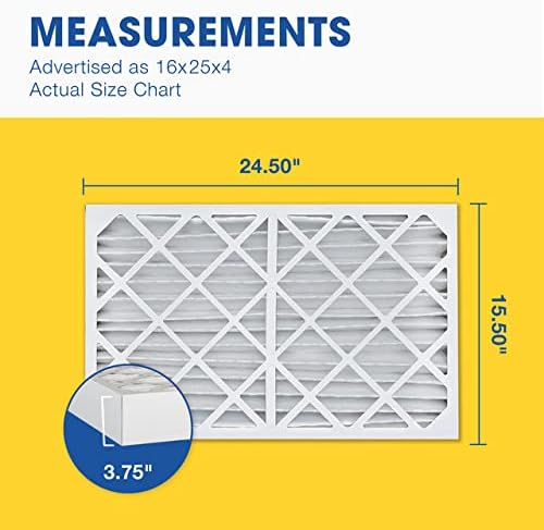 Photo 1 of Aerostar 20x20x4 Slim (19 1/2" x 19 1/2" x 3 3/4") MERV 11, Allergen Protection Air Filter, 20x20x4 Slim, Box of 3, USA
