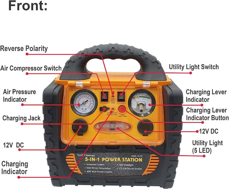 Photo 1 of ***MISSING CHARGER*** Portable Car Jump Starter 1400 Amp High Performance Power Station with Double AC 110 Volt Inverter Outlets 400W, 260 PSI Air Compressor, Double DC Sockets 12V/11A, 5V/2.1A USB Ports