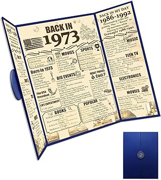 Photo 1 of 50th Birthday Decorations Party Poster, Back in 1973, 50th Anniversary Certificate Gift, Party Supplies Anniversary Decorations Birthday Gifts for Women & Men Turning 50 Years Old?Blue Shell Surface?