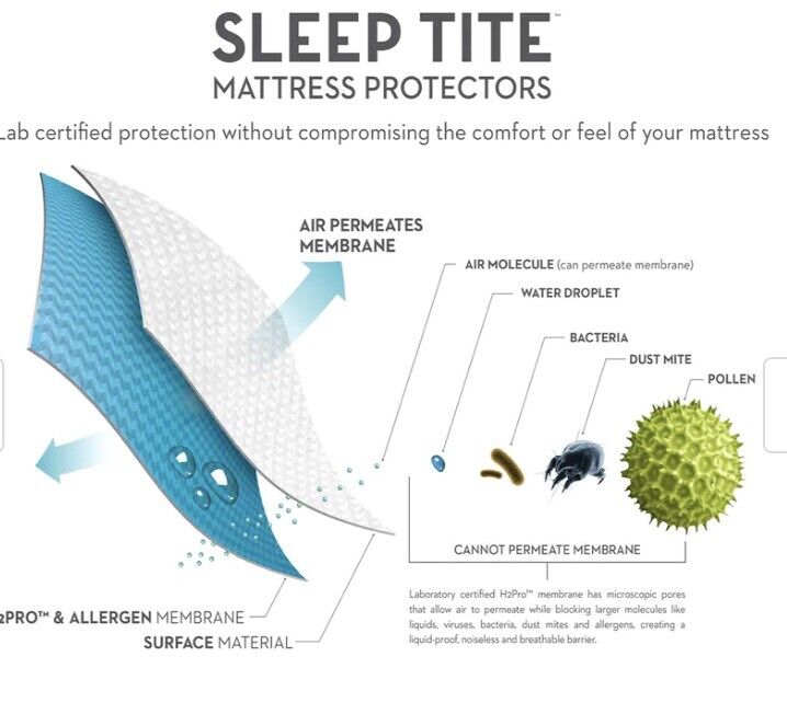 Photo 6 of SIZE KING - Sleep Tite Prime Smooth Lightweight Mattress Protector. Protect your investment with this lightweight mattress protector by Sleep Tite Pr1me. Designed with h2Pro liquid proof membrane this protector allows breathability while still effectively