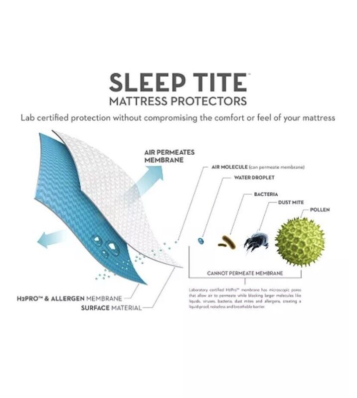 Photo 5 of SIZE KING - Sleep Tite Prime Smooth Lightweight Mattress Protector. Protect your investment with this lightweight mattress protector by Sleep Tite Pr1me. Designed with h2Pro liquid proof membrane this protector allows breathability while still effectively