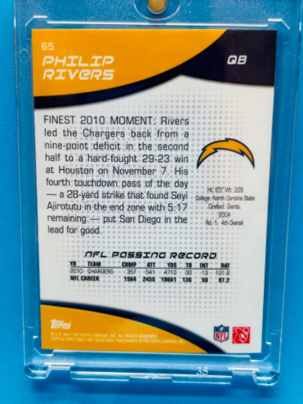 Photo 2 of 811408…topps finest Philip rivers refractor card 65 in hard plastic case