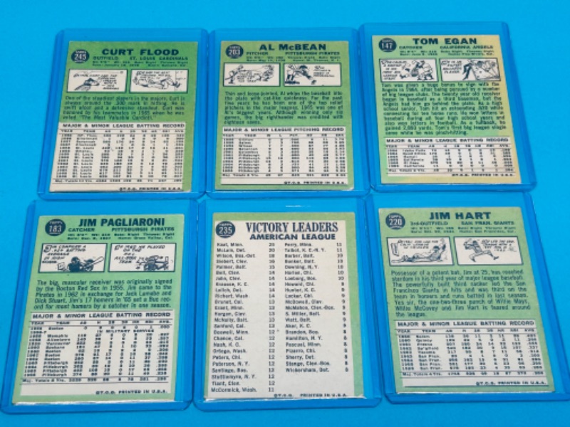 Photo 2 of 811679…6 vintage baseball cards in hard plastic sleeves 