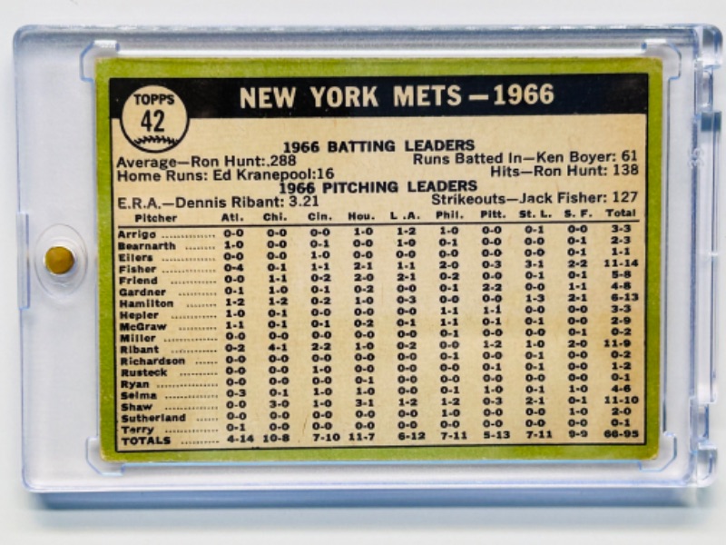 Photo 2 of 811905…1967 New York Mets team card 42-Nolan Ryan- in hard plastic case