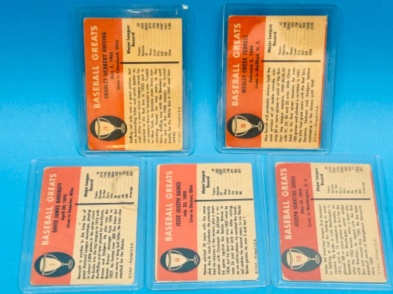 Photo 2 of 811907…5 vintage 1961 baseball cards in hard plastic sleeves- some wear