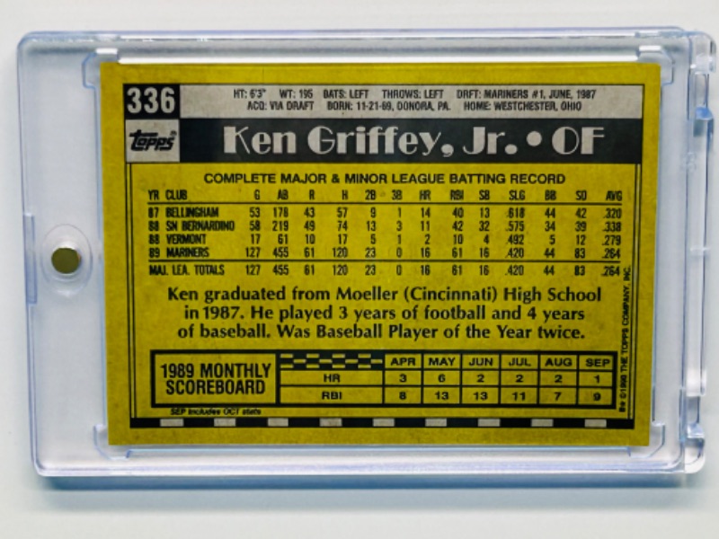 Photo 2 of 811908…Rookie Ken Griffey Jr. bloody scar card 336 in hard plastic case