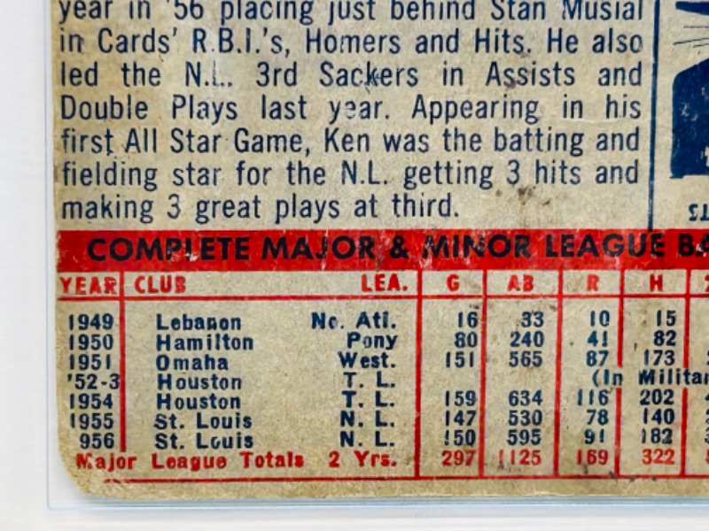 Photo 3 of 811910…vintage 1957 Ken Boyer card 122-wear from age-in hard plastic case