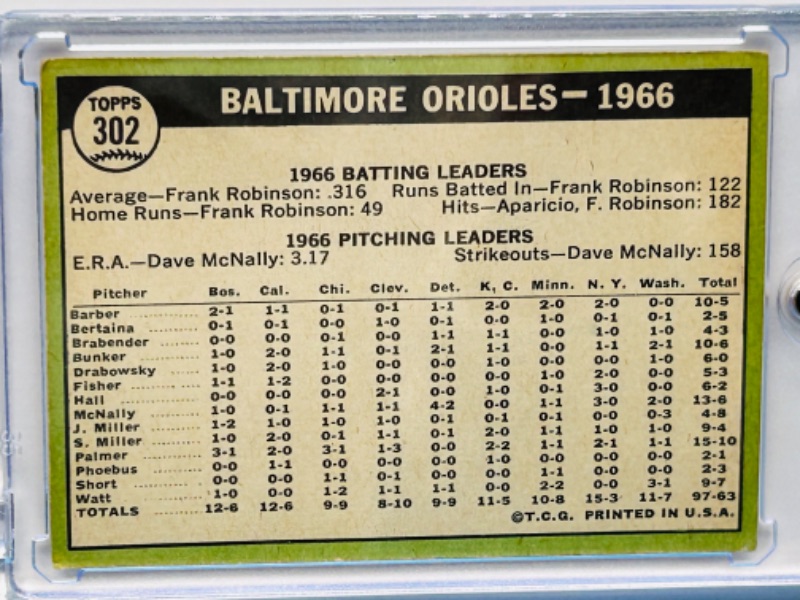 Photo 2 of 811911…vintage 1967 Baltimore Orioles team card 302 in hard plastic case