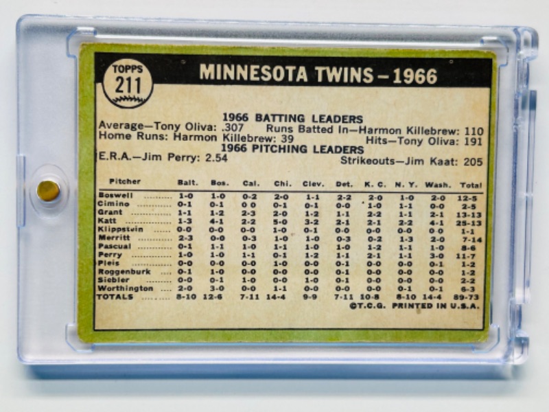 Photo 3 of 811913… rookie Rod Carew1967 Minnesota Twins team card 211 in hard plastic case