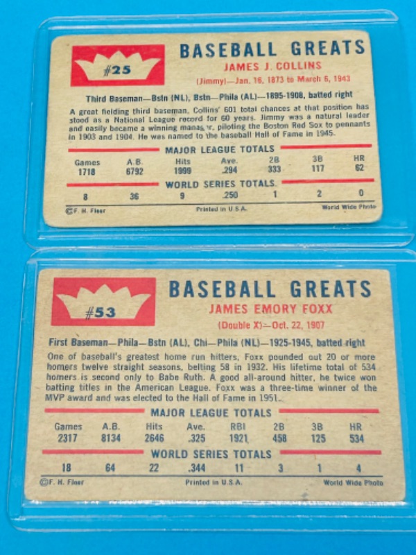 Photo 2 of 811914…vintage 1960 baseball cards in hard plastic sleeves-wear from age