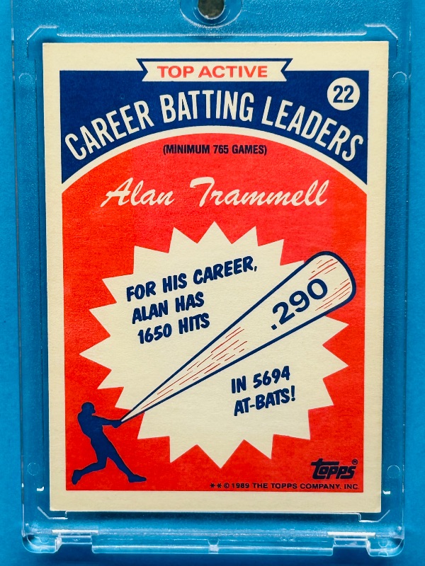 Photo 2 of 812067…topps rare Alan Trammell batting leaders glossy card 22 in hard plastic case 