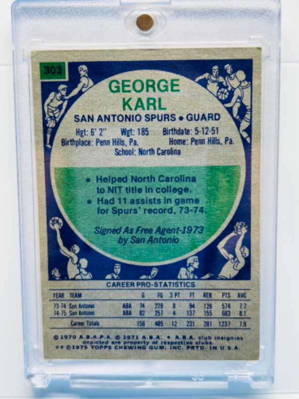 Photo 1 of 987390…topps 1975 George Karl card 303  in hard plastic case