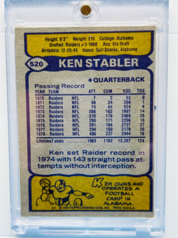 Photo 2 of 987397…1979 Ken Stabler card 520  in hard plastic case