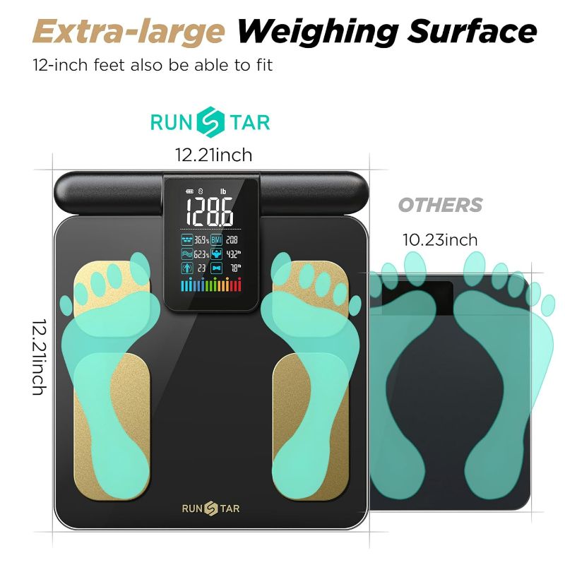 Photo 4 of (READ FULL POST) Scale for Body Weight and Fat Percentage, 8 Electrodes High Precision Digital Scale for BMI 20 Body Composition Measurement, Bathroom Smart Scales with Large Color Display FSA or HSA Eligible