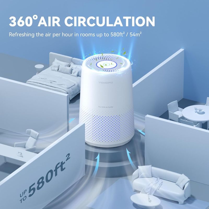 Photo 1 of VENDFO Air Purifiers for Bedroom, H13 HEPA Air Purifiers - 24dB Ultra-Quiet Sleep Mode, 360° Outlet Air Cleaner, 99.97% Particle Capture - Perfect for Home, Smoker, Allergies, VF10, Cream White
