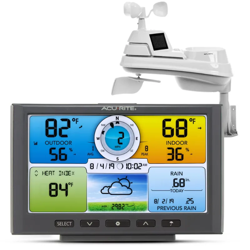 Photo 1 of AcuRite Iris (5-in-1) Wireless Home Weather Station for Indoor/Outdoor Temperature and Humidity, Wind Speed and Direction, and Rainfall with Digital Display and Built-in Barometer (01529M)
