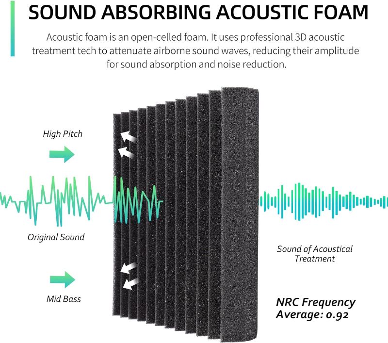 Photo 2 of Acoustic Foam Panels - Pack of 24 Flame Retardant Sound Proof Foam Panels for Walls Ceilings Reduces Reverb Echo 12” x 12” x 2” Sound Insulation Wedge Noise Cancelling Foam Tiles for Home Office 24 Pack